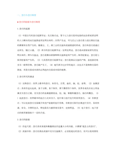 2023年金融专硕金融学重点知识点.docx