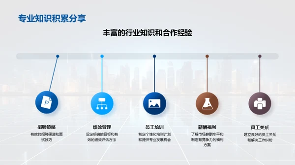 金融领域的职场逐梦