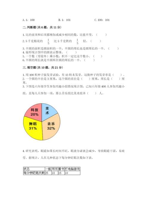 人教版六年级上册数学期末测试卷1套.docx