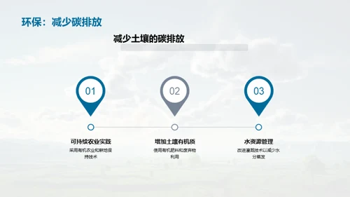 3D风农林牧渔教学课件PPT模板