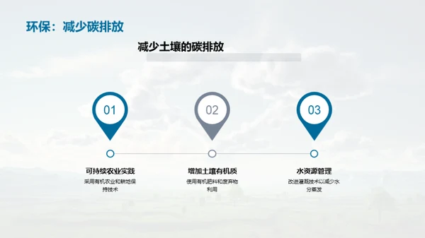 3D风农林牧渔教学课件PPT模板