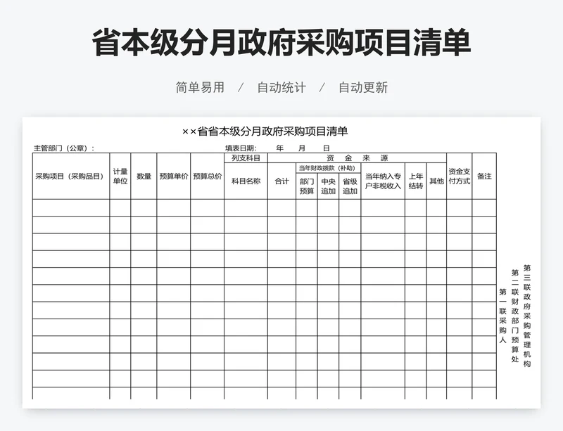 省本级分月政府采购项目清单