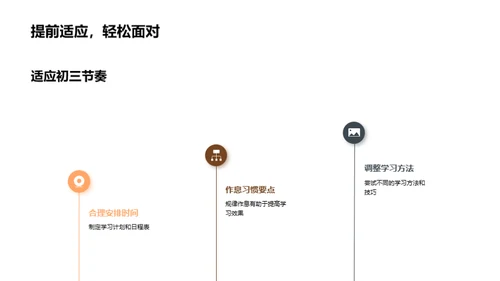 初三勇往直前