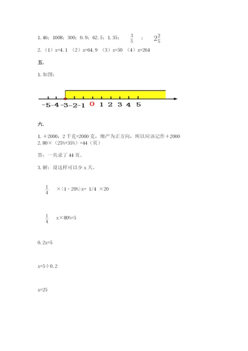 小学毕业班数学检测卷及答案【全优】.docx