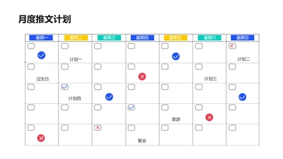 简约风月度推文甘特图多项PPT图文页