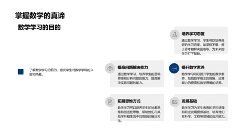 数学在生活中的运用PPT模板