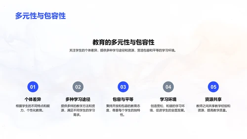 教师技能提升讲座