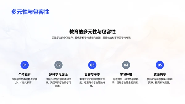 教师技能提升讲座