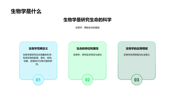 互动生物教学实践PPT模板