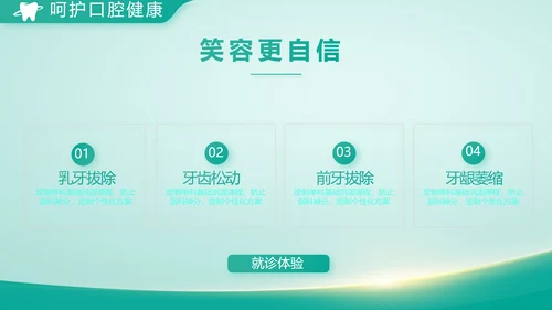 蓝色医疗牙科商业计划书动态PPT模板