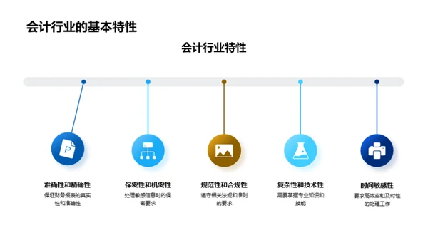 塑造会计企业文化