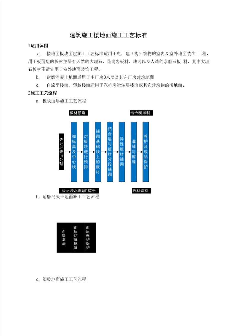 建筑施工楼地面施工工艺标准