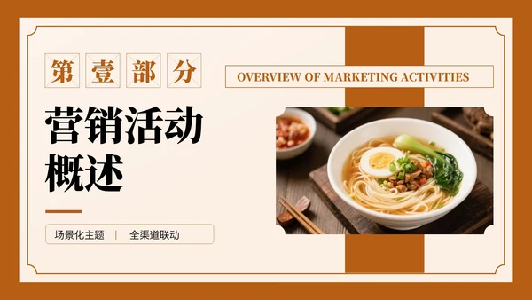 深棕色复古风餐饮营销复盘报告PPT