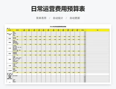 日常运营费用预算表