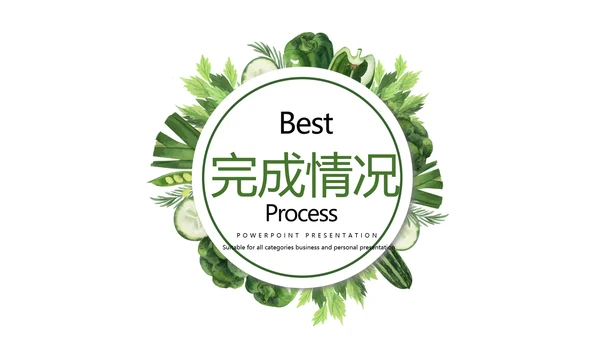 绿色清新美食餐饮动态PPT