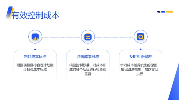 图文商务风销售部总结述职汇报PPT模板