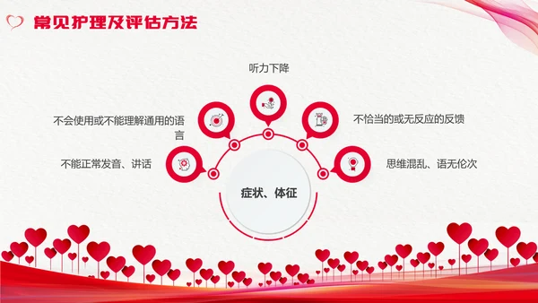 红色简约心理护理压力及应对总结PPT手绘爱心形状边框护士心理医生