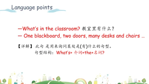 Unit 2 Room Lesson 2 课件(共21张PPT)