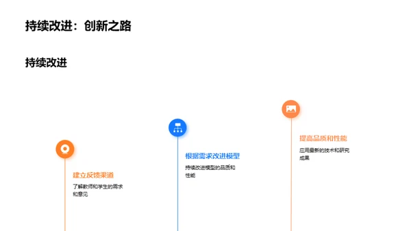 打造卓越教学模型