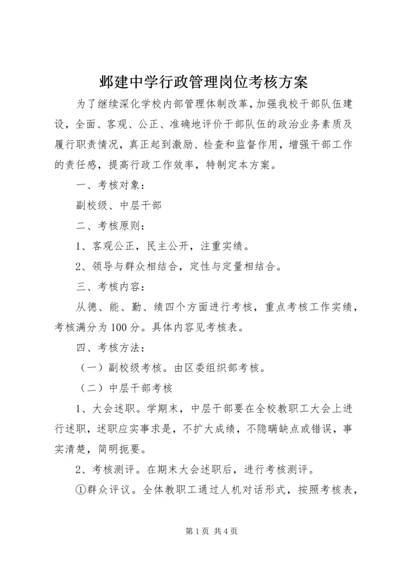 邺建中学行政管理岗位考核方案.docx