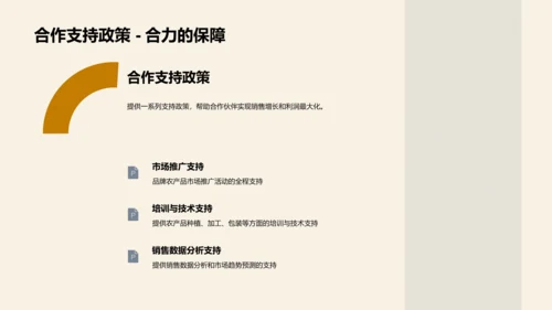 农品之路