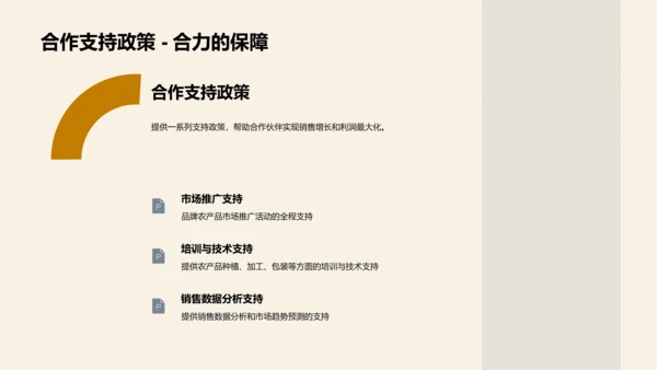 农品之路