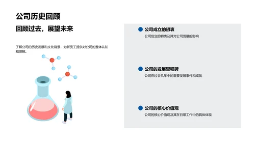 新员工培训报告PPT模板