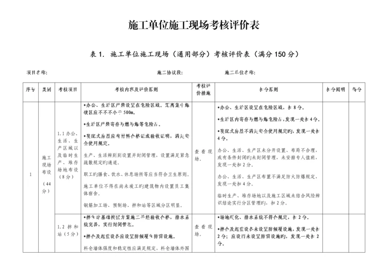 公路施工单位施工现场考核评价表.docx