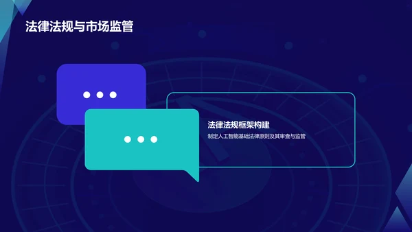 蓝色科技风人工智能与可持续发展目标PPT模板