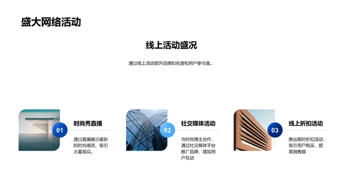 时尚品牌营销策略PPT模板