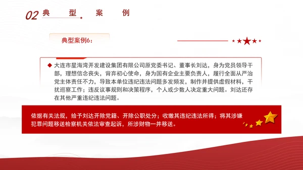 违反组织纪律案例剖析材料党课PPT课件