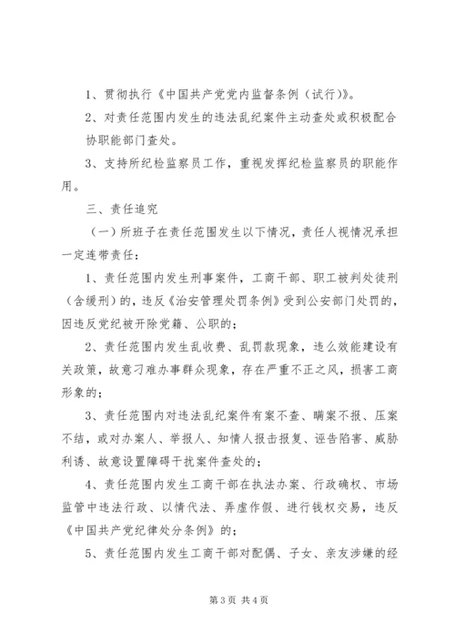 工商局党风廉政建设责任书 (10).docx