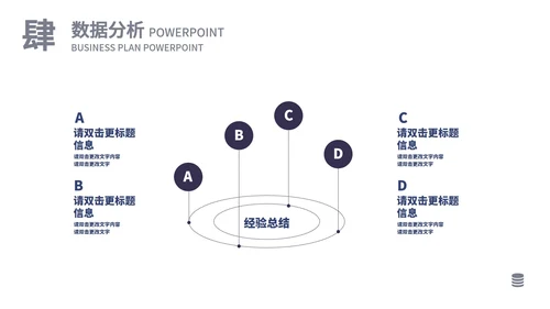 科技感数据分析报告模版PPT模板