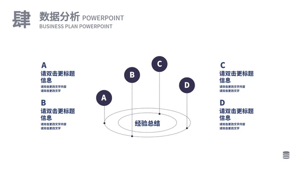 科技感数据分析报告模版PPT模板