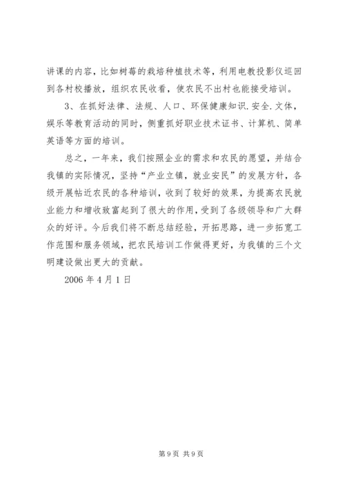 增强农民就业能力的培训情况汇报.docx