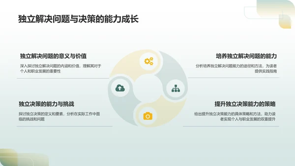 绿色商务转正述职报告PPT模板