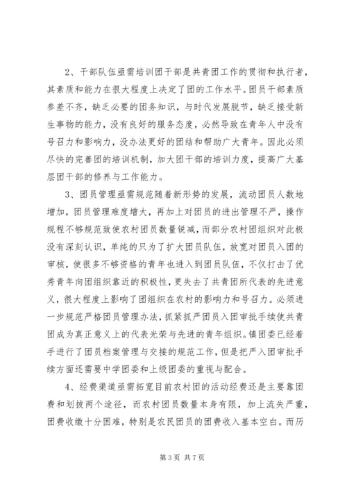 基层团委工作现状调研报告.docx