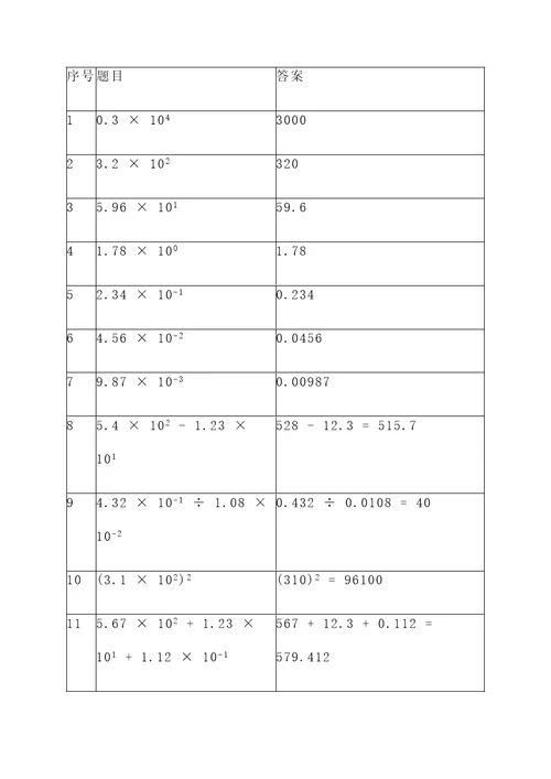 四年小数点移动应用题