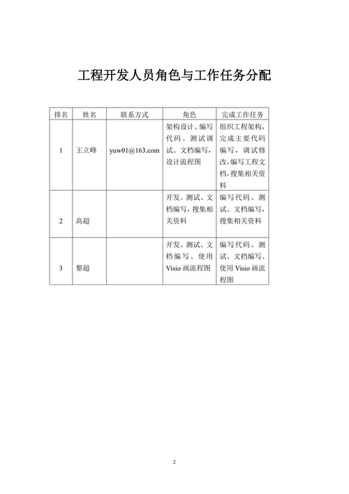 基于Webservice的信息查询系统