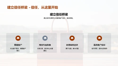 金融业务礼仪与销售