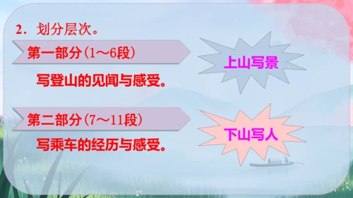 19《登勃朗峰》课件