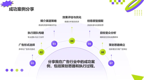 紫色几何风广告行业个人简介PPT模板