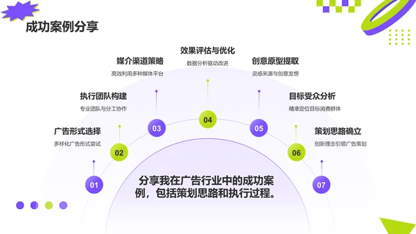 紫色几何风广告行业个人简介PPT模板