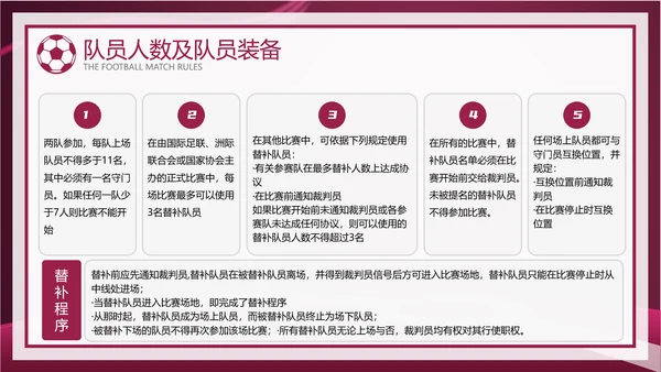暗红简约风足球比赛规则讲解模板