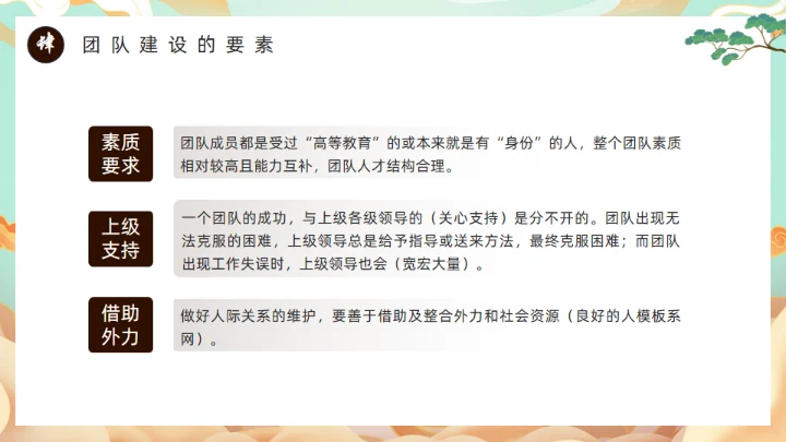 西游记团队分析通用PPT模板