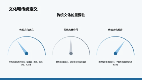 蓝色简约几何艺术教育课程PPT模板