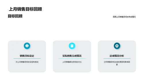 销售挑战与策略