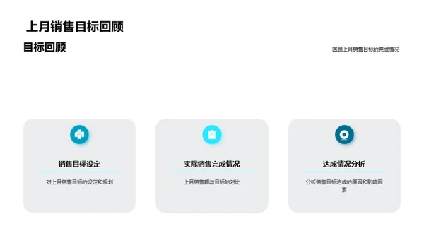 销售挑战与策略