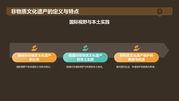 黄色国潮风传承经典非物质文化遗产PPT模板