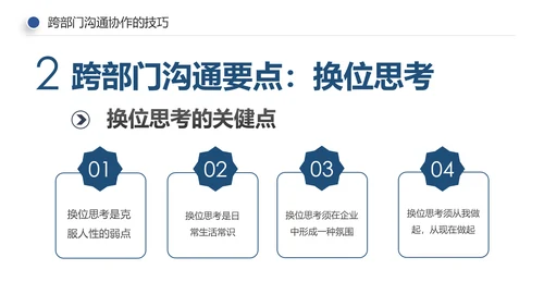 企业培训员工团队管理跨部门沟通协作PPT模板